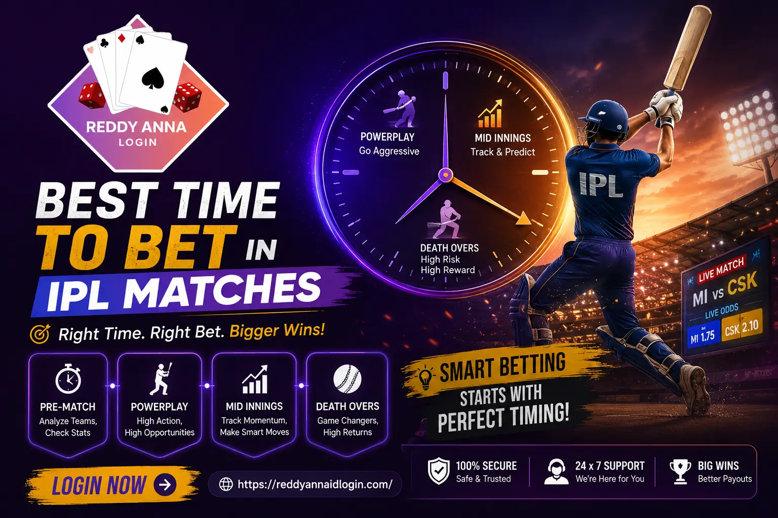Best Time to Bet in IPL Matches