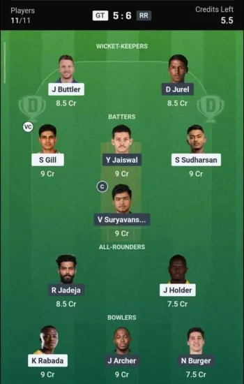GT vs RR Dream 11